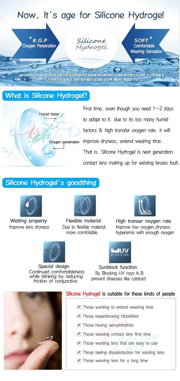 what-is-silicone-hydrogel.jpg