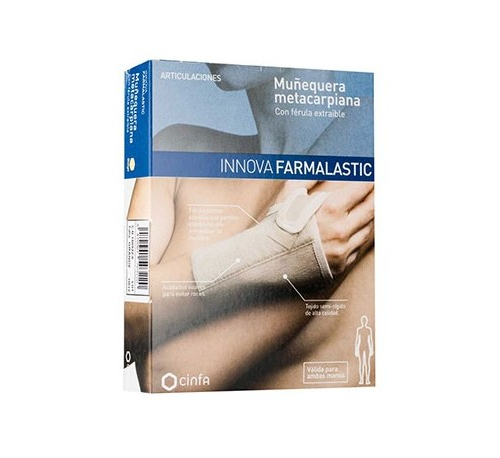Muñequera metacarpiana farmalastic innova férula t-med