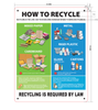 RESIDENTIAL BUILDING nyc recycle sign