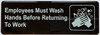 Employee Must wash Hands Before Returning to Work Restaurant Sign