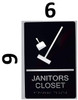 SIGNS Janitors Closet Sign -Tactile