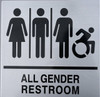 SIGNS ALL GENDER RESTROOM SIGN (ALUMINUM SIGNS