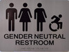 GENDER NEUTRAL UNISEX ACCESSIBLE RESTROOM Sign