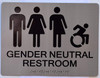 Gender Neutral Symbols Restroom Wall Sign
