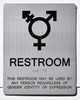 Gender Neutral Symbols Restroom Wall Sign