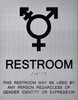 Signs Gender Neutral Symbols Restroom Wall