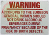 Warning According to Surgeon General Signage