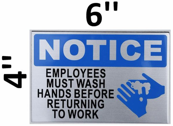 SIGNS Employee Must WASH Hands Before Returning