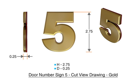 NUMBER 5 SIGN