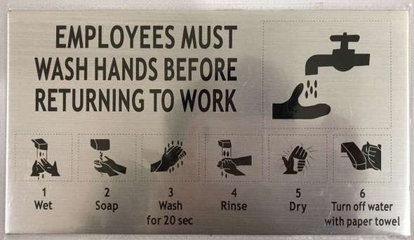 EMPLOYEES MUST WASH HANDS SIGN -