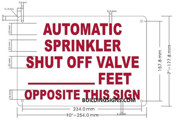 SPRINKLER SIGNS