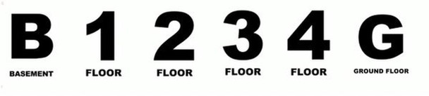 Floor Signs Set ( HPD Required