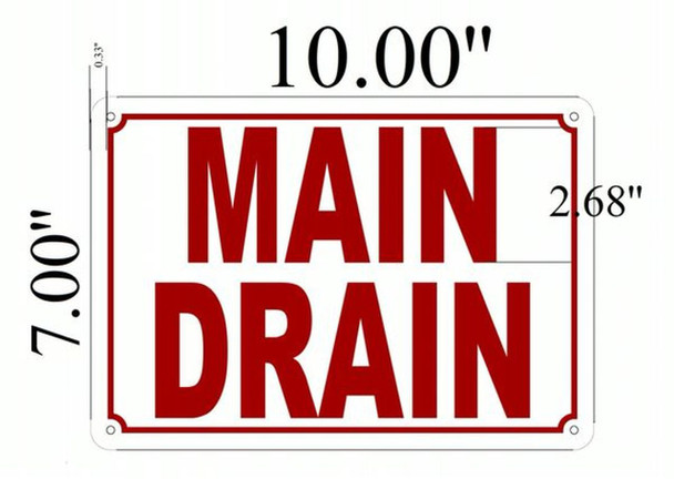 DRAIN SIGNS