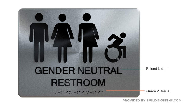 Gender Neutral Symbols Restroom Wall Sign