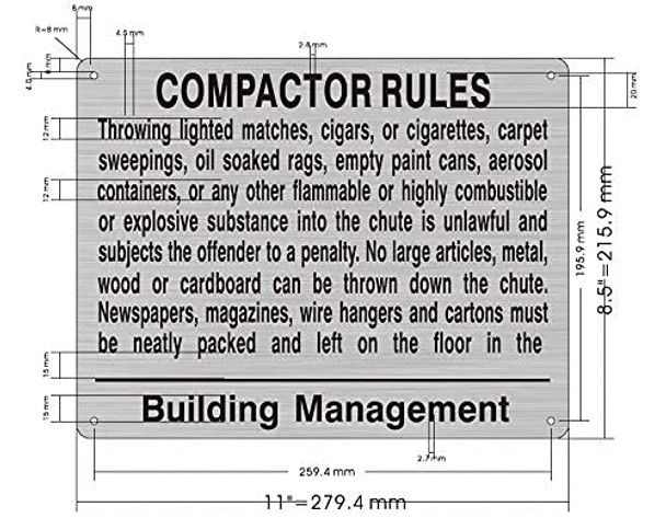 Sign Compactor Rules