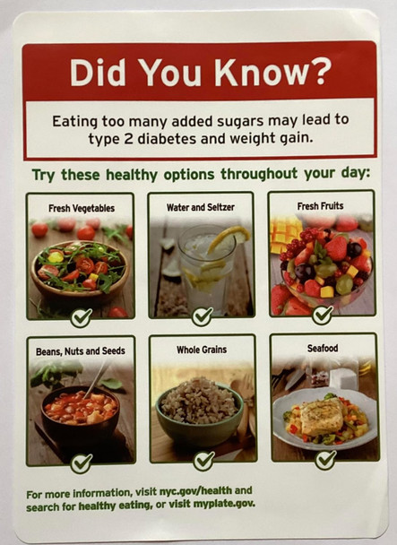 Signage  NYC RESTURANT  -Healthy Eating Information Poster