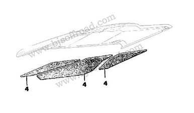 Hood Insulation Kit