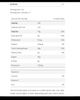 Chocolate fudge brownies nutrition facts label for Chicken Pot Pie Family Dinner