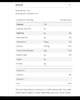 Nutrition facts and ingredients label for a SendaMeal vegetarian meal bundle item