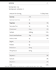 Nutrition facts and ingredients label for a SendaMeal vegetarian meal bundle item