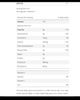 Nutrition facts and ingredients label for a SendaMeal vegetarian meal bundle item
