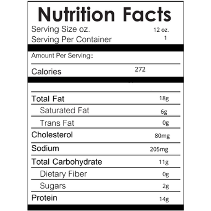 Meatloaf Nutrition