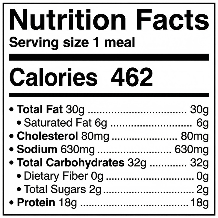 Homestyle Meatloaf SendaMeal.com