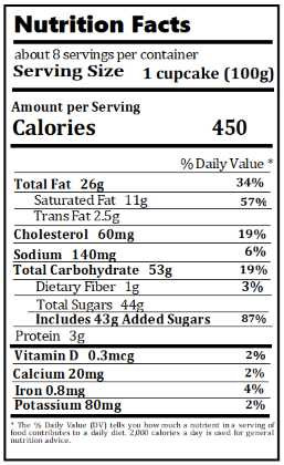 Cupcakes in Bloom SendaMeal.com