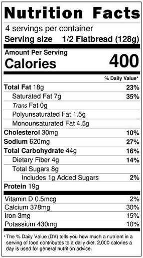 Mushroom & Balsamic Flatbread SendaMeal.com