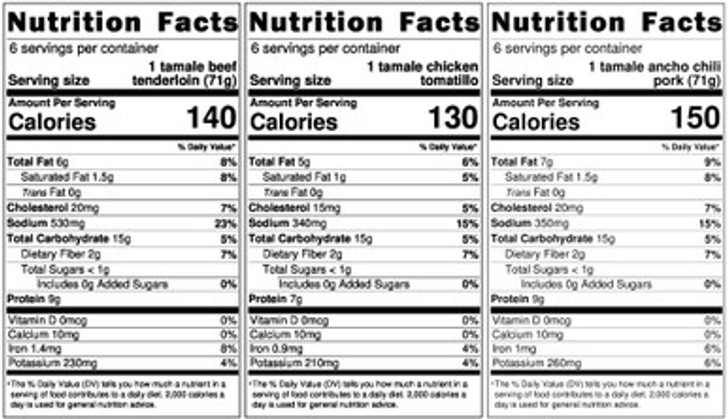 Handmade Tamales Nutrition