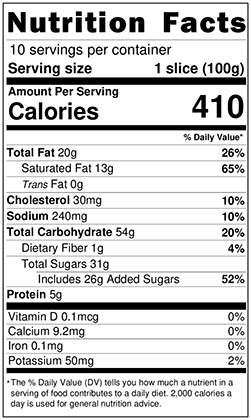 Gateau Basque Cake SendaMeal.com