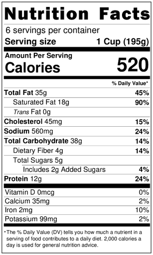 Twice Baked Potatoes: Bacon & Cheddar