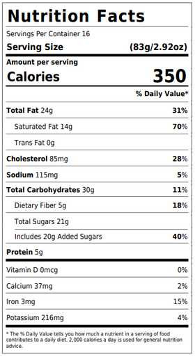 Flourless Chocolate Torte SendaMeal.com