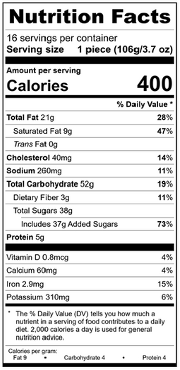 Triple Chocolate Cake