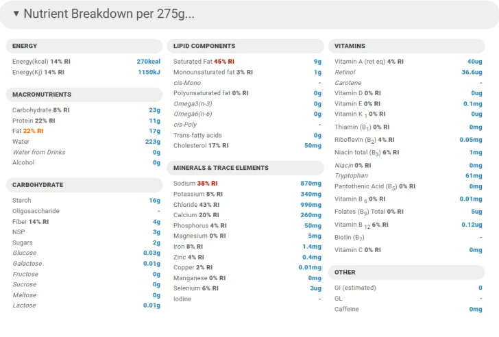 Broccoli and Cheddar Soup nutrient breakdown per 275 g serving