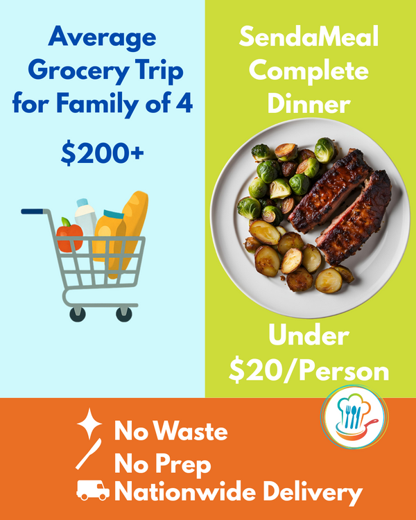 How to Cut Your Dinner Costs by 75%