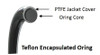 Teflon Encapsulated Viton O-Ring