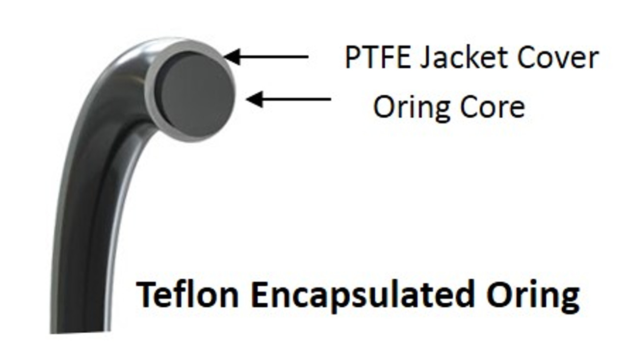 Teflon Encapsulated Viton O-Ring, TEV