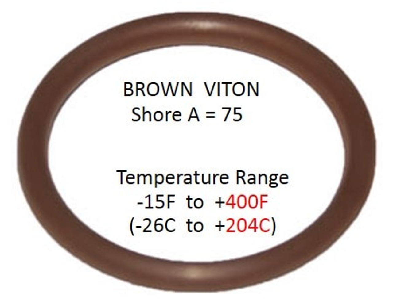 AS568 Series Oring, Viton (FKM), High Temperature, Material