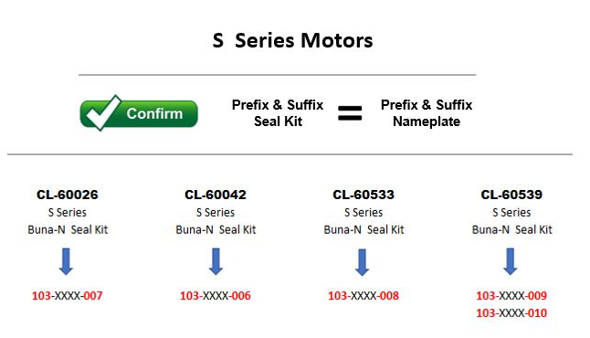 CL-60042,  (CHR-60042-HSP),  Char-Lynn,  Buna-N  Seal Kit