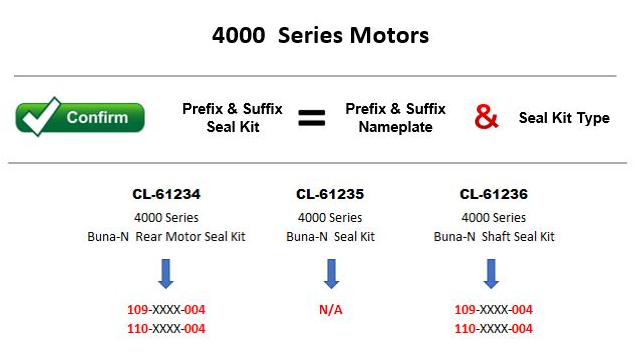 CL-61234,  (CHR-61234-HSP),  Char-Lynn,  Buna-N  Rear Motor Seal Kit