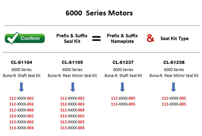 CL-61238,  (CHR-61238-HSP),  Char-Lynn,  Buna-N  Rear Motor Seal Kit