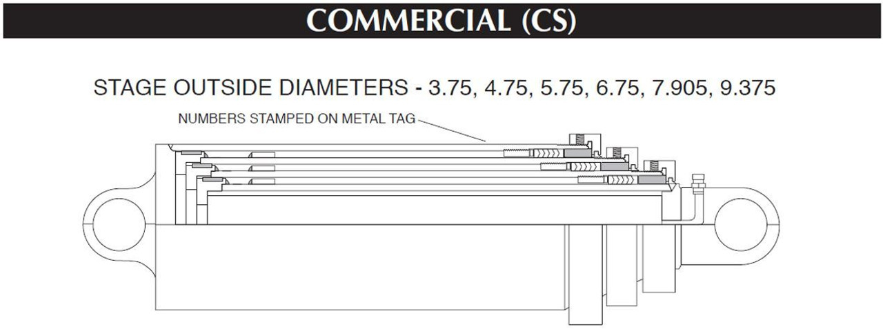 Parker / Commercial Telescopic Cylinder Design