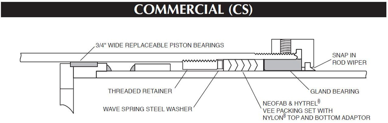Parker / Commercial Telescopic Stage Design