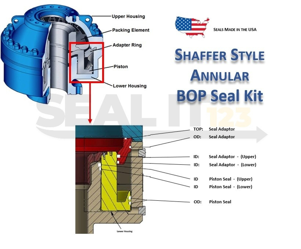 BOP Seal Kit - BOM Diagram