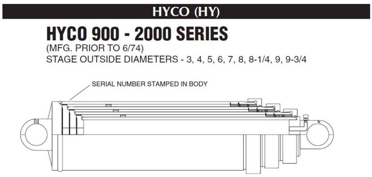 Hyco Telescopic Cylinder Design