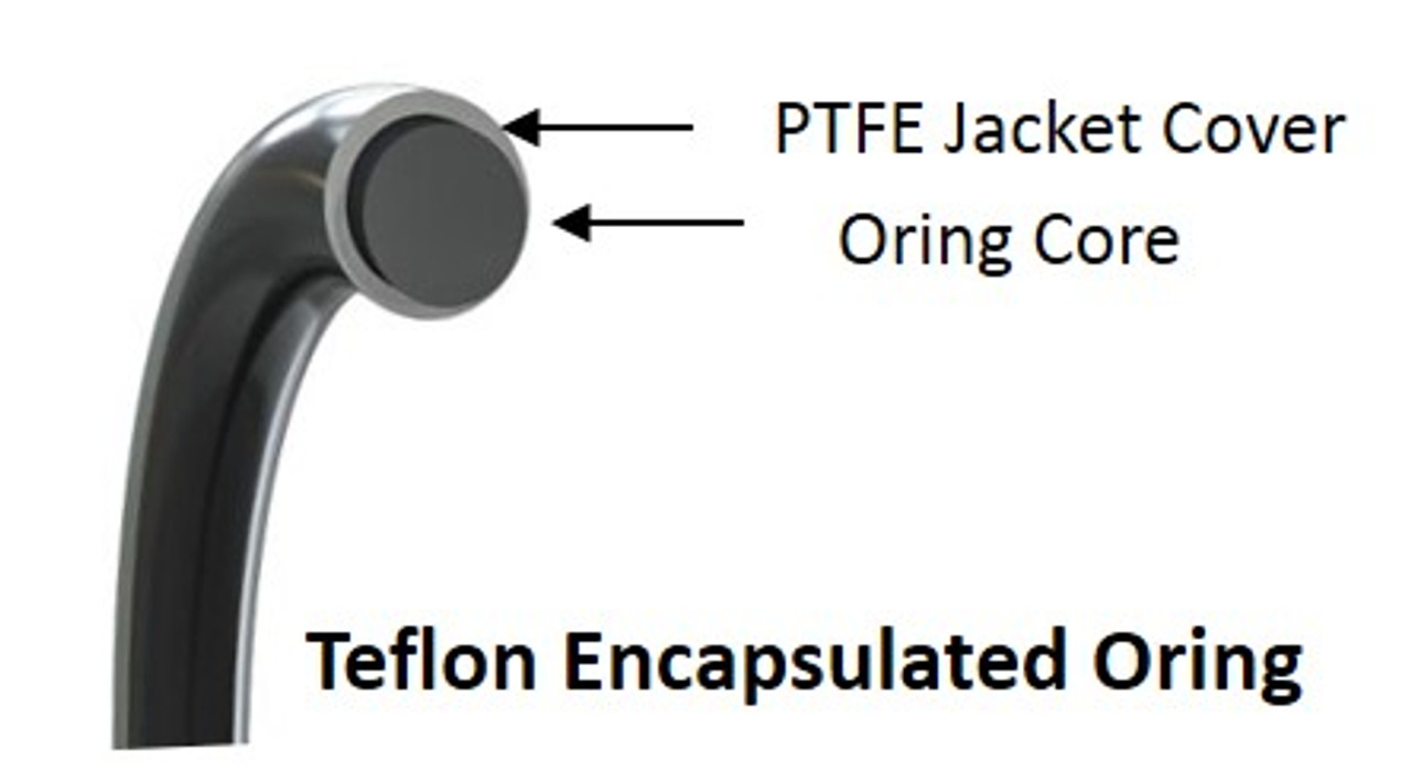 Teflon Encapsulated Viton O-Ring Teflon Encapsulated Viton O-Ring