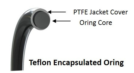 Teflon Encapsulated Viton O-Ring