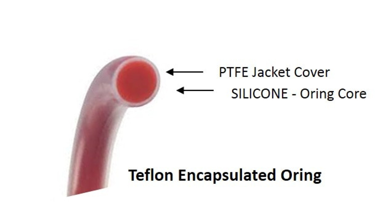 Teflon Encapsulated O-Ring, Silicone Core, AS568 Series