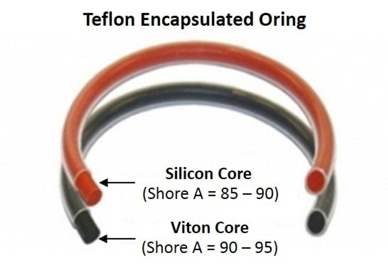 Teflon Encapsulated O-Ring, Silicone Core, AS568 Series